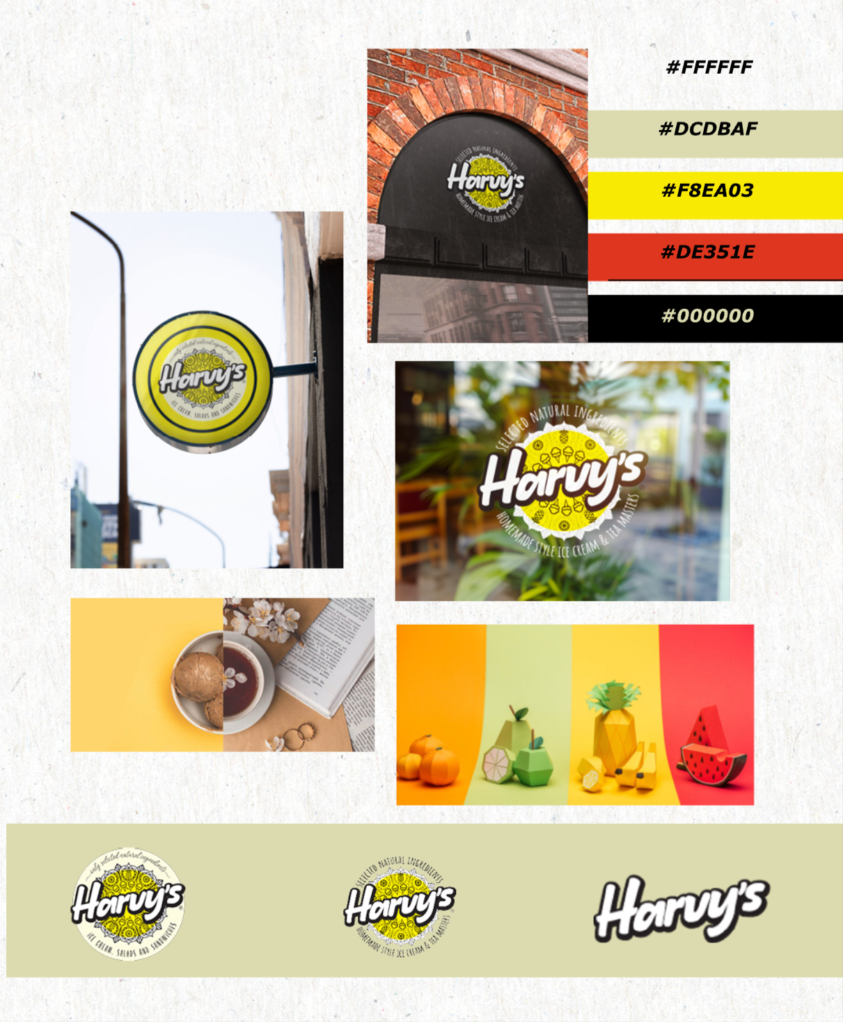 Harvy’s identity in use
