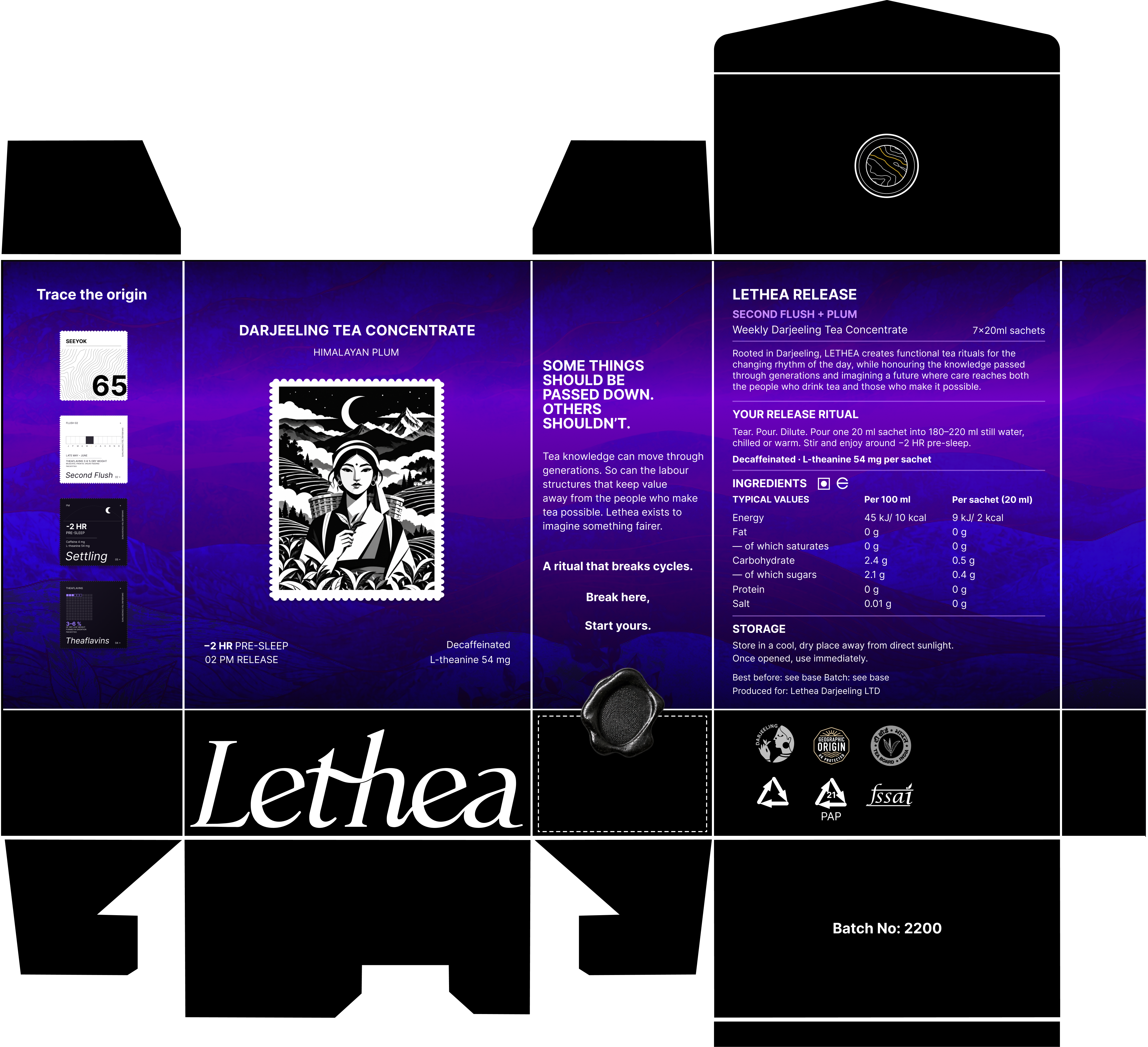 Lethea RELEASE carton dieline