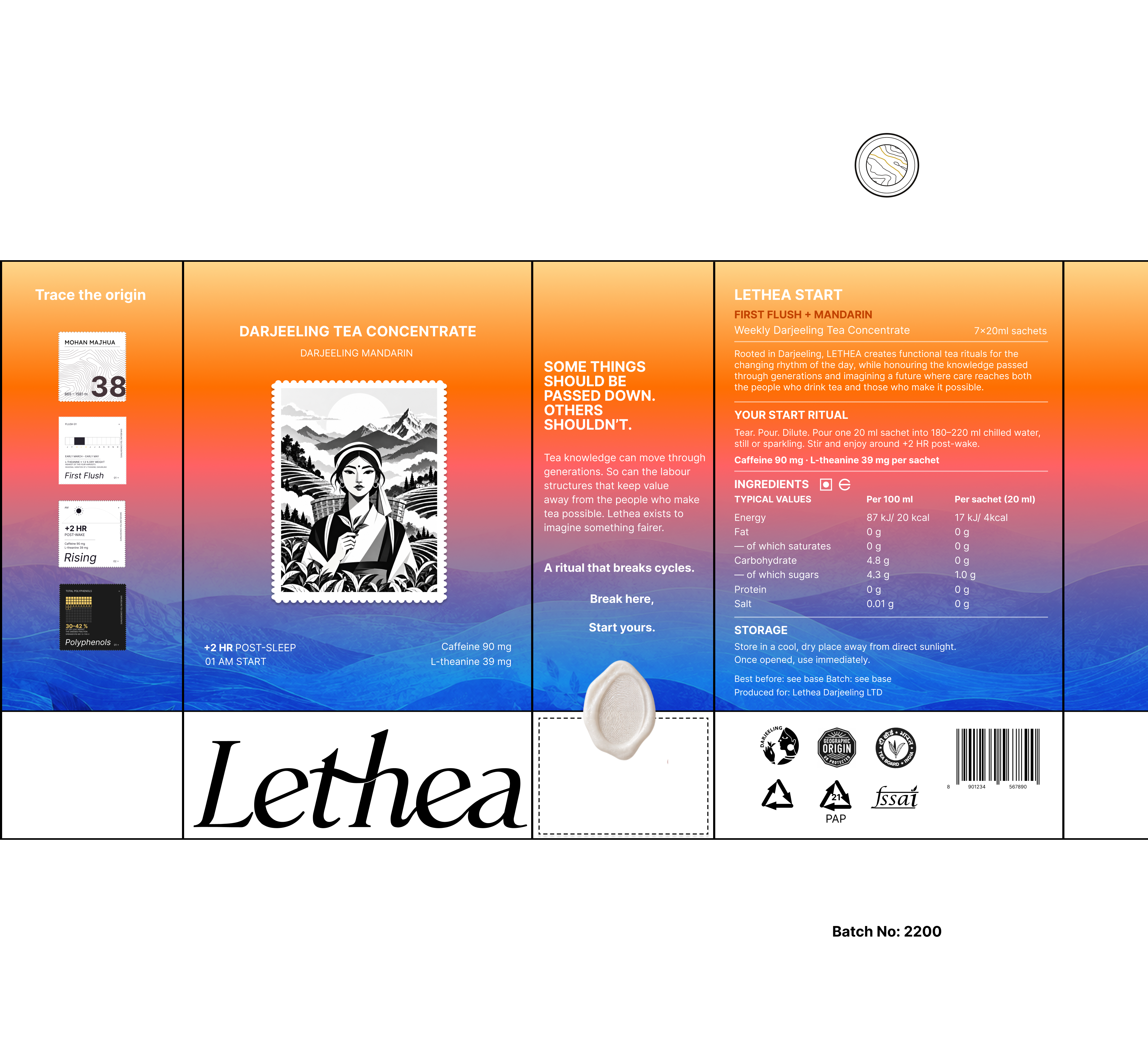 Lethea START carton dieline
